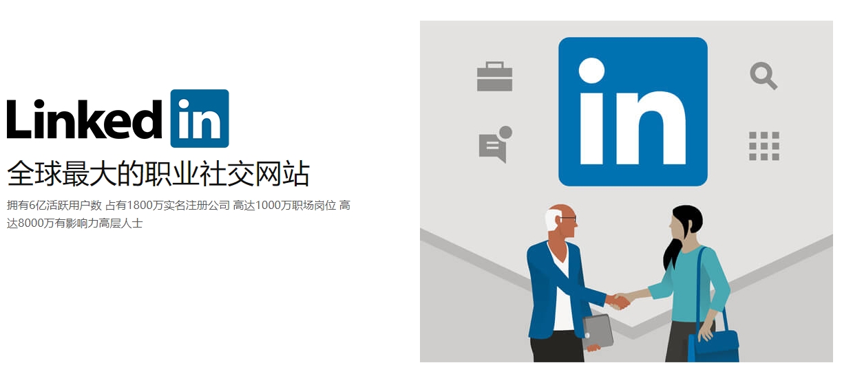 秦皇岛海外社交媒体营销  第3张